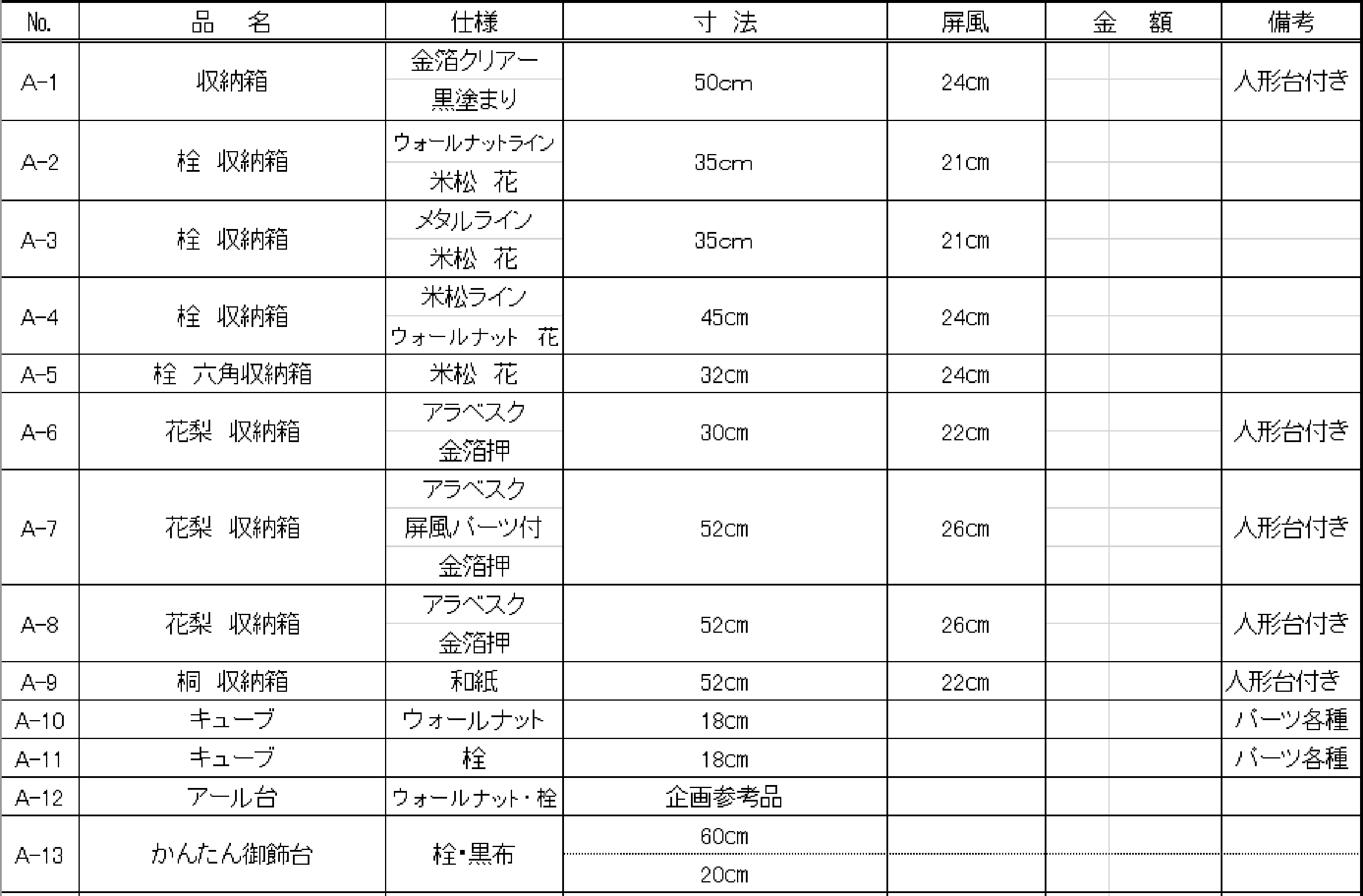 A　価格表