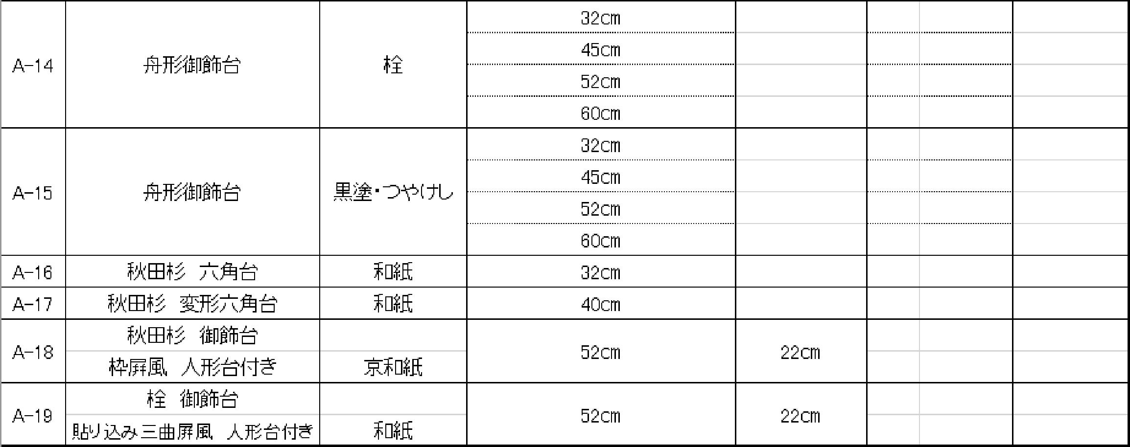 A　価格表