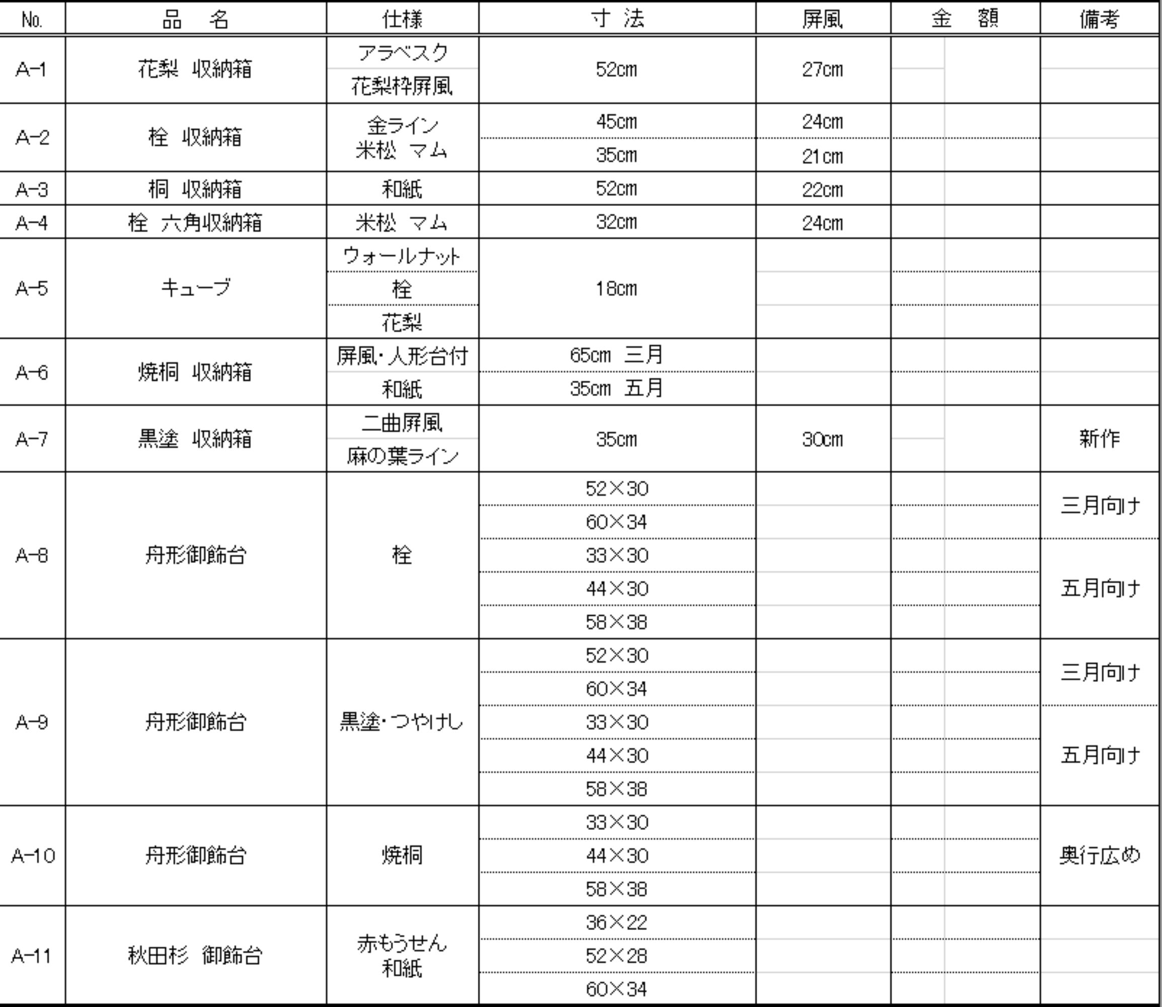 A　価格表